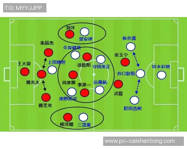 探索足球阵型图的奥秘与战术运用解析助你提升比赛理解力 探索足球阵型图的奥秘与战术运用解析助你提升比赛理解力